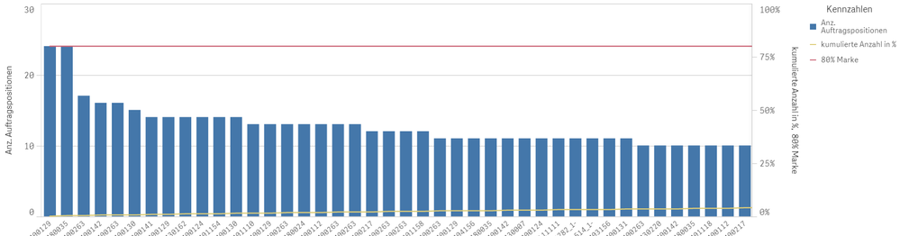 qli kgraph