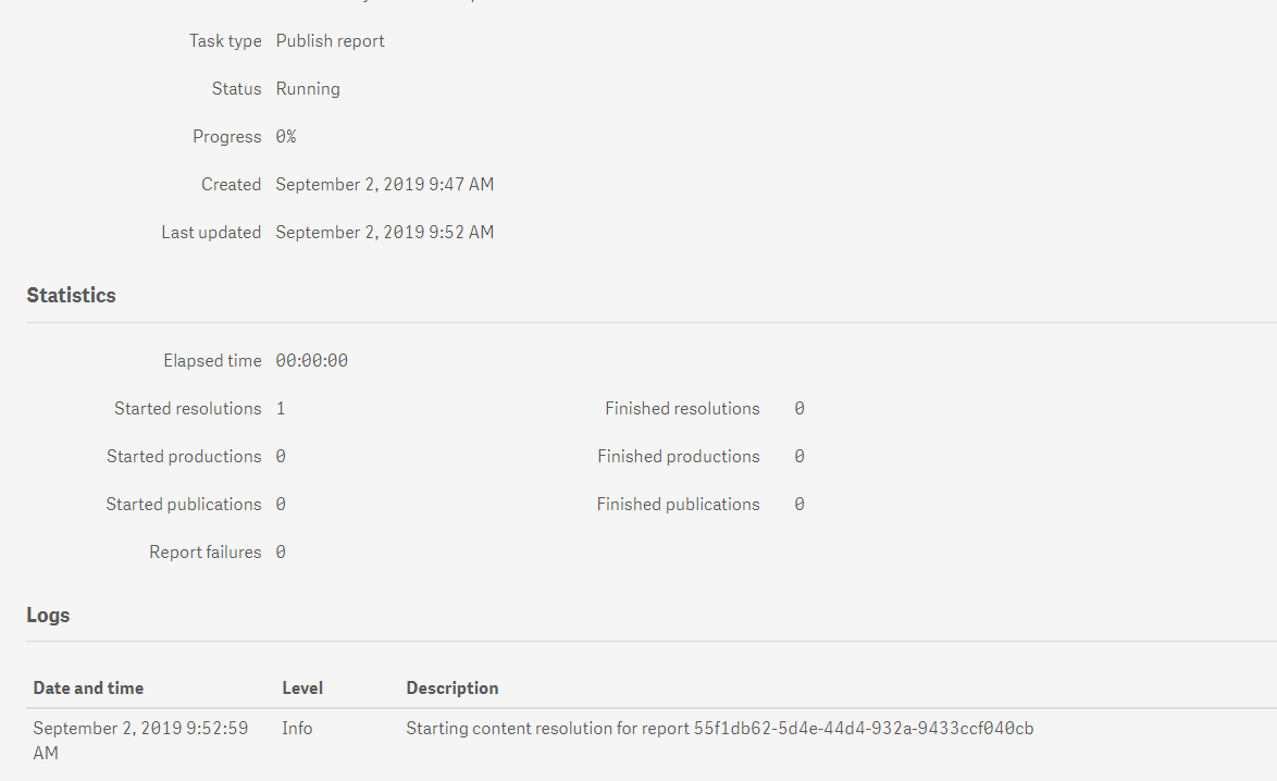 why-is-there-a-delay-in-content-resolution-qlik-community-1618320