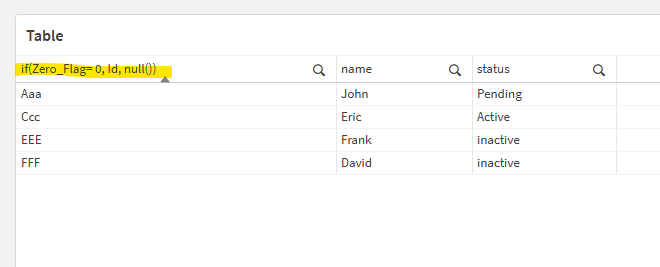 Solved: Help with Qlik set analysis! - Qlik Community - 2534837