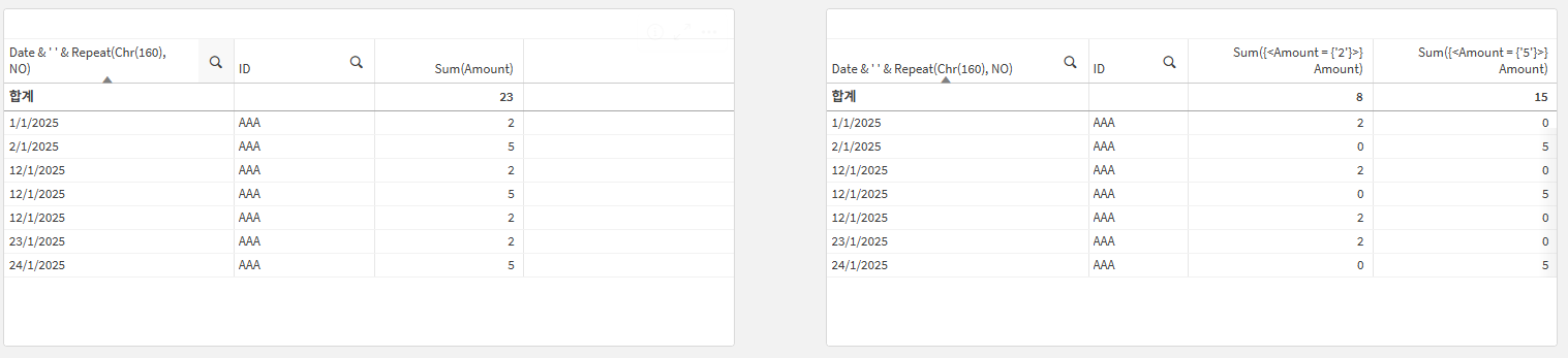 Solved: Help with filtering Data in Qlik - Qlik Community - 2540807