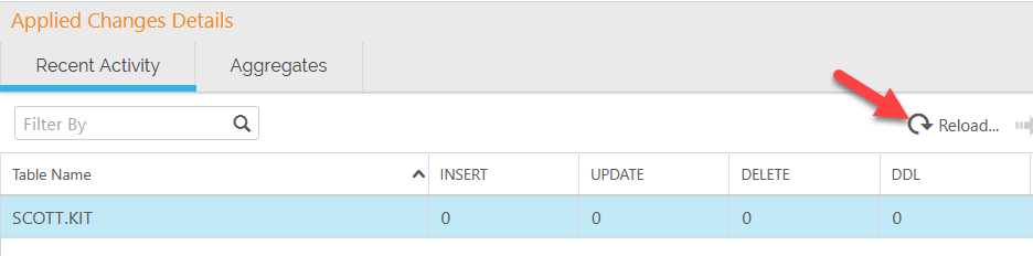 Solved: Qlik Replicate - Duplicated record and replication... - Qlik ...