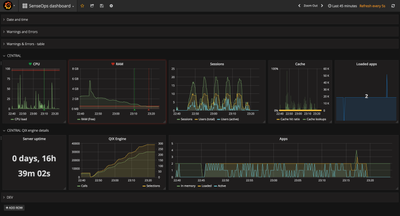 SenseOps_dashboard_4.png