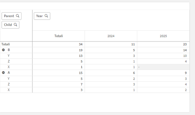 theqlikguy_0-1770808651041.png
