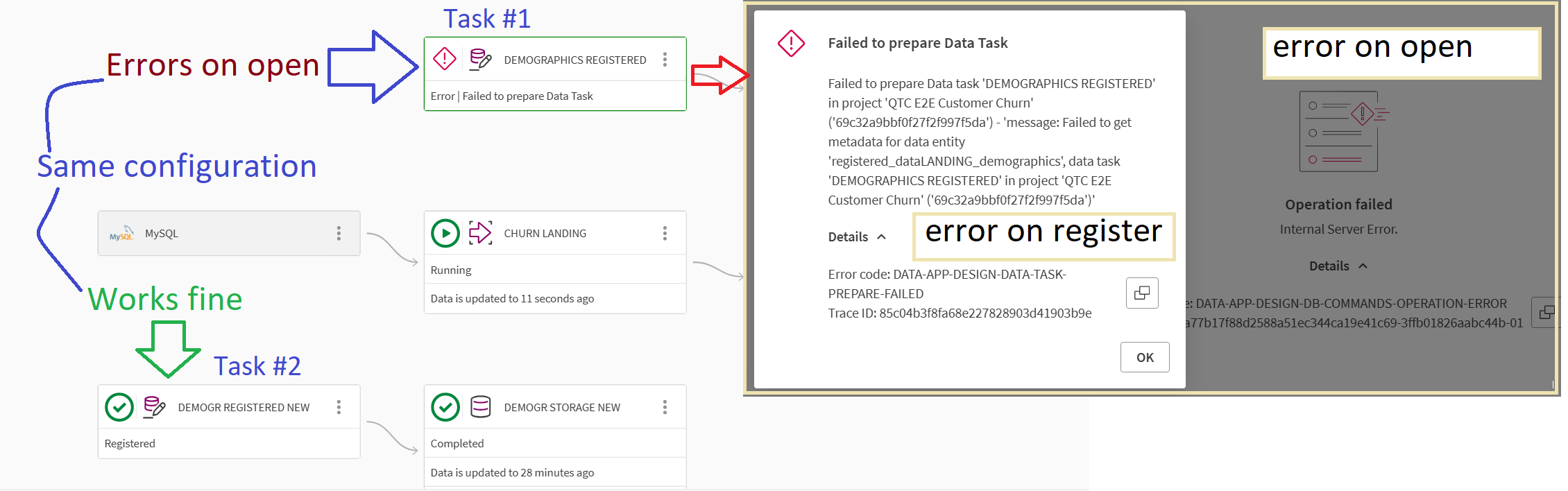 Qlik Data Integration Pipeline Project Internal Se... - Qlik Community ...