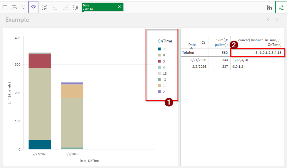 How to sort the legend - Qlik Community - 2545678