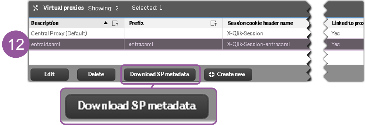 How to configure Qlik Sense Enterprise on-prem wit... - Qlik Community ...