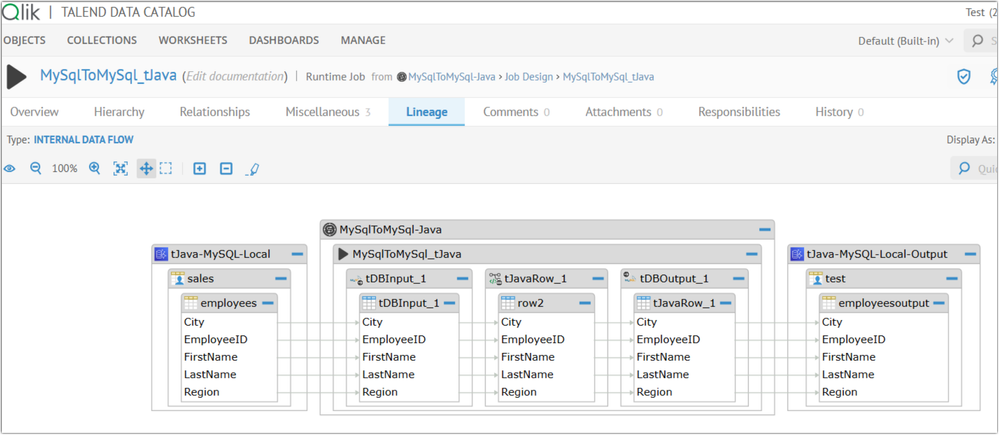 lineagle included.png
