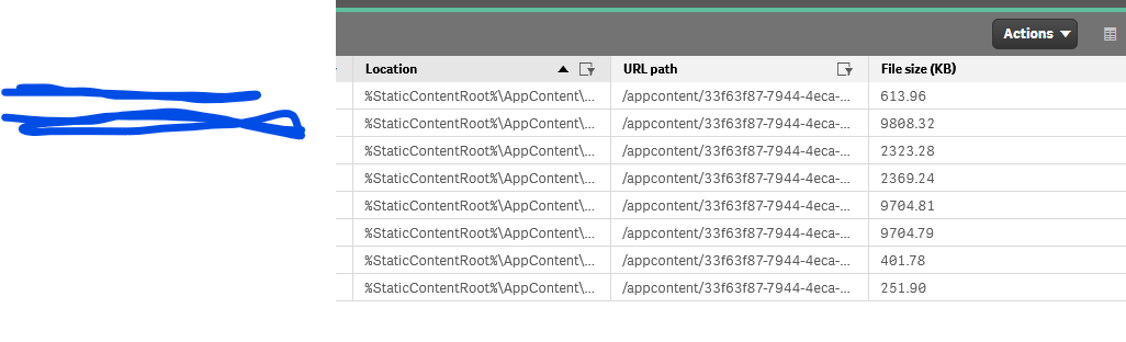 Quota is exceeded error displayed when publishing ... - Qlik Community ...