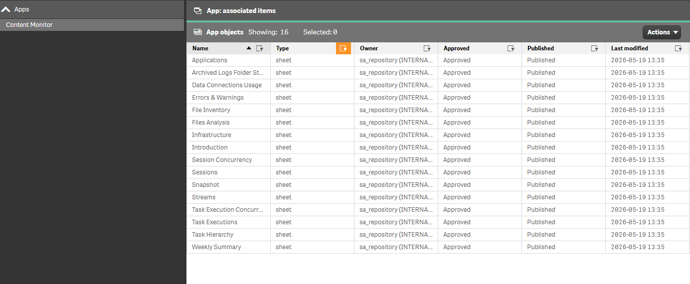 About the deprecation of Qlik Analytics charts - Qlik Community