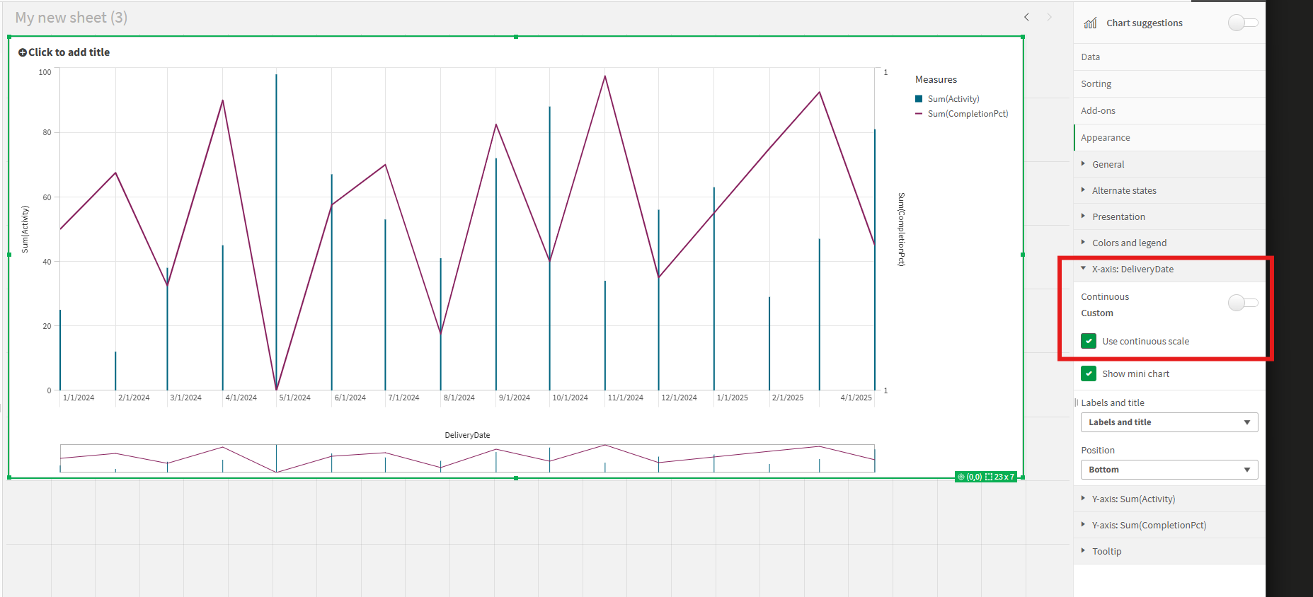 Solved: Re: Combo chart customization - Qlik Community - 2551488