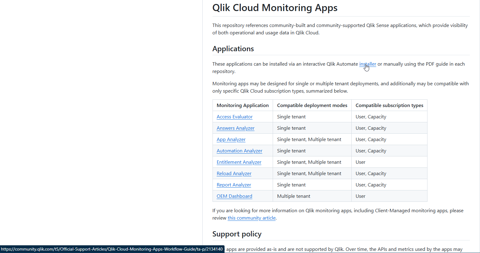 Qlik Cloud Monitoring Apps Workflow Guide - Qlik Community - 2134140