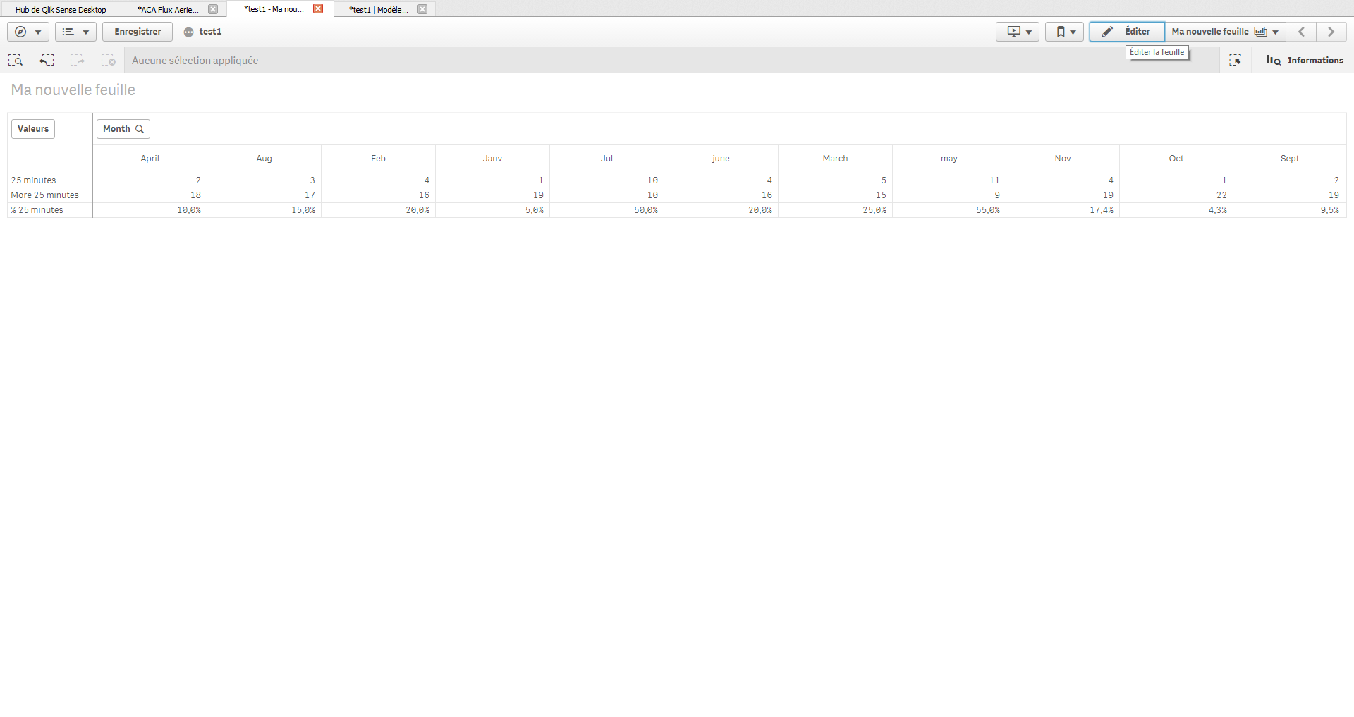 Solved: Pivot Table - Adding a % - Qlik Community - 1519268