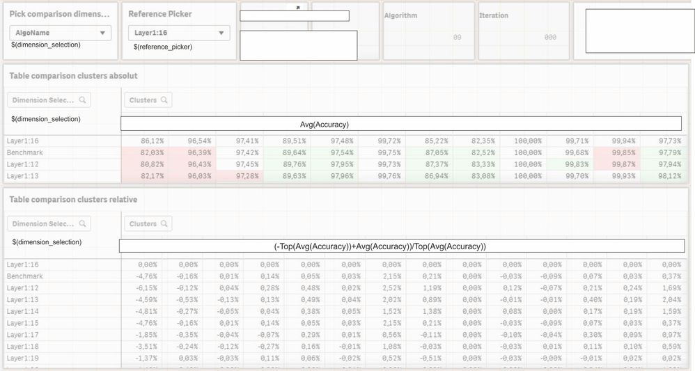 trouble_table_working_bearbeitet.JPG