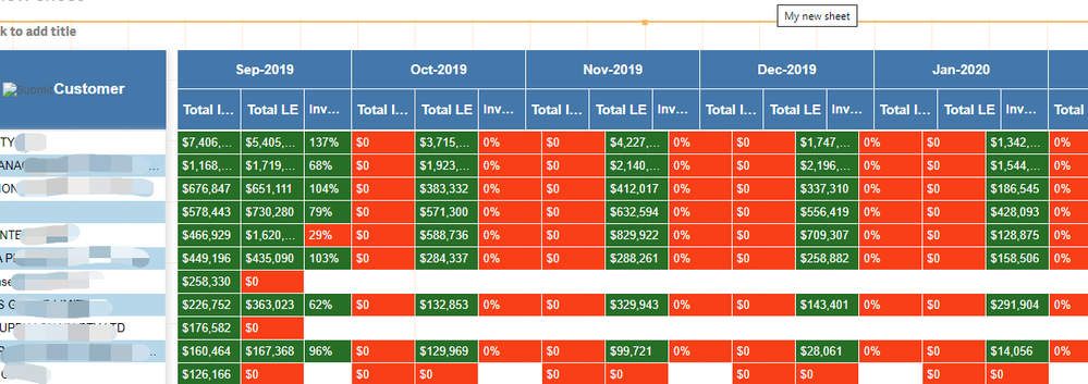 Header and Data rows don't align vertically