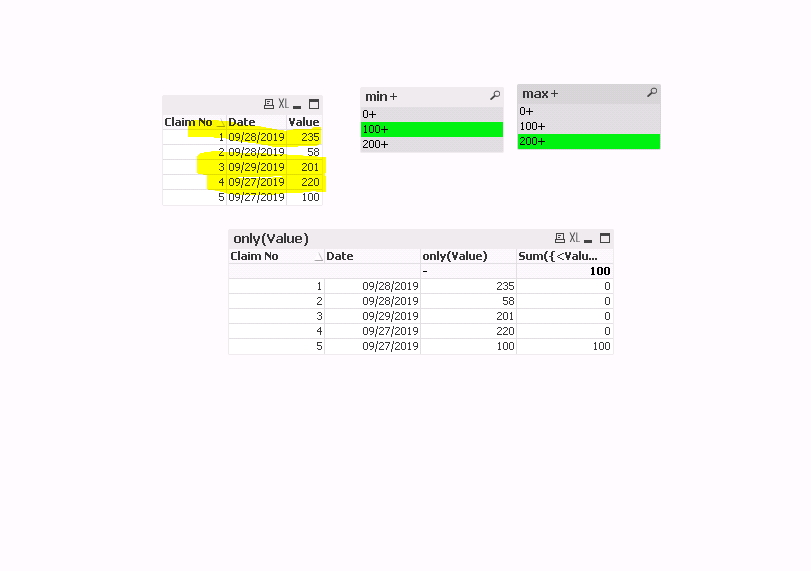 Help with Set analysis - Qlik Community - 1629587