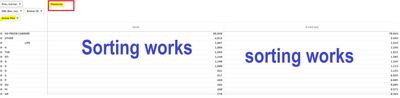 one measure sorting works.png