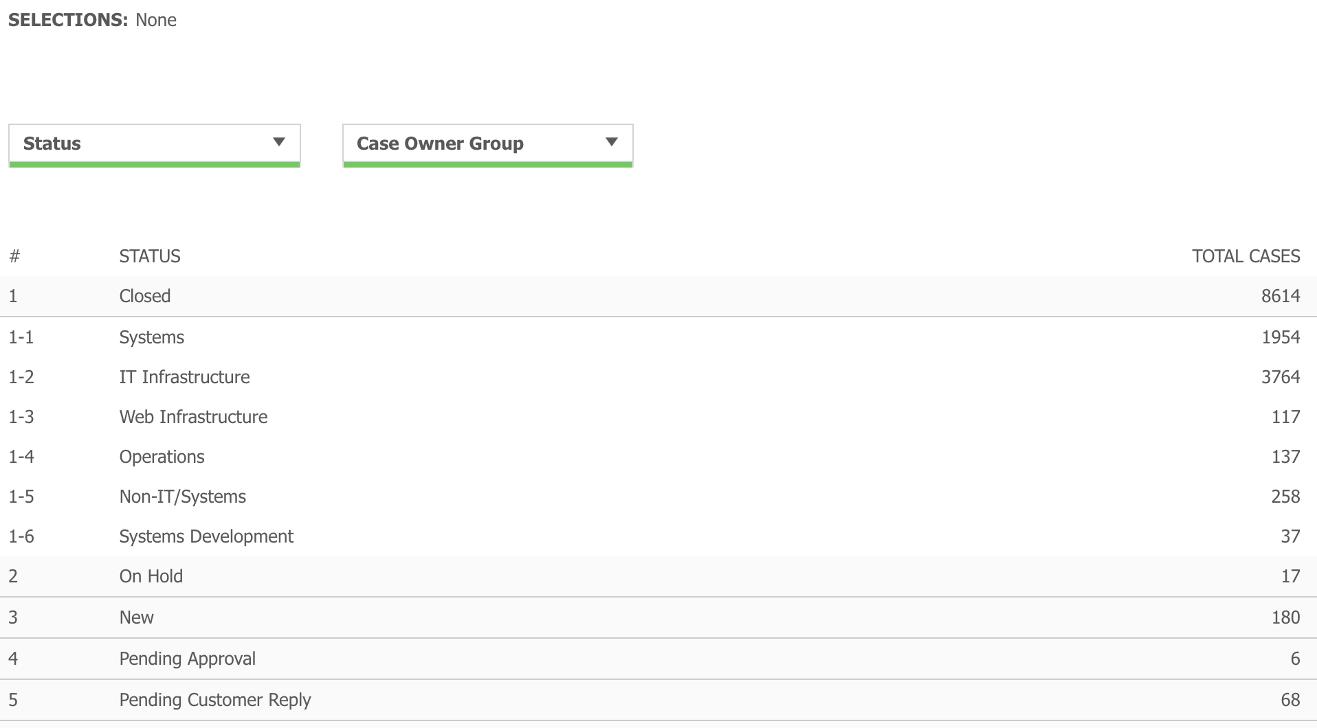 creating-a-pivot-table-with-the-new-gethypercubetr-qlik-community