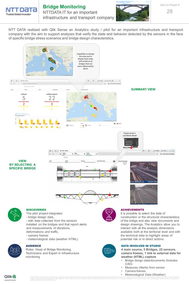 NTT DATA Italia - BRIDGE MONITORING STUDY.jpg