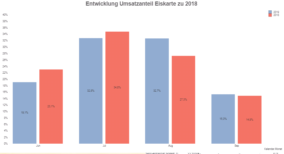 Bildschirmfoto 2019-10-18 um 12.11.41.png