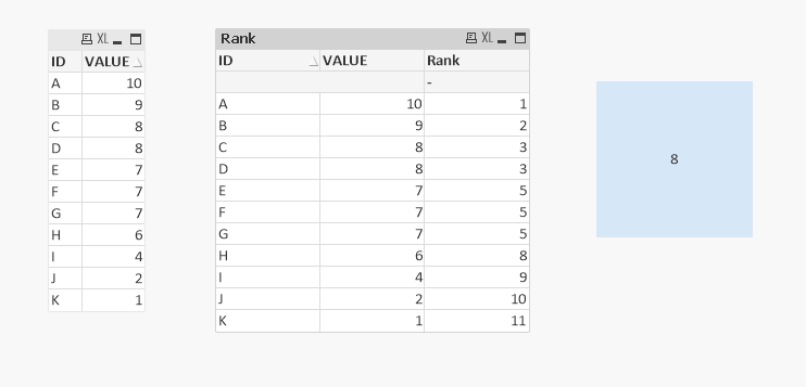 Median of top 5 values.PNG