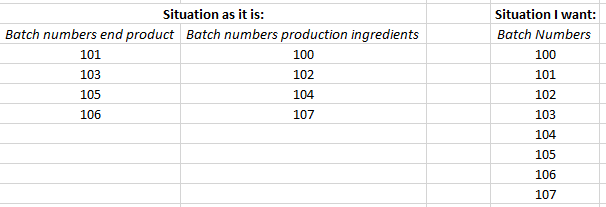 Qlik one list Excel.PNG