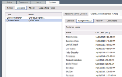 QlikView Server Assigned CALs.png