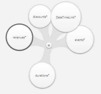 Create one table from 2 existing tables - Qlik Community - 1638196