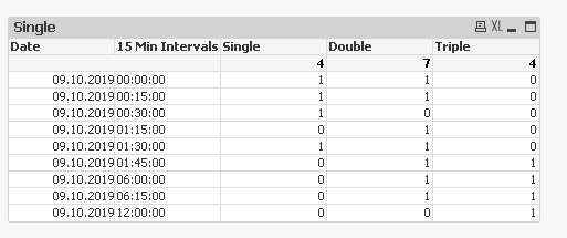 2019-10-28 11_33_09-QlikView x64 - [E__Users_Stefan_Documents_comm1638908.qvw_].png