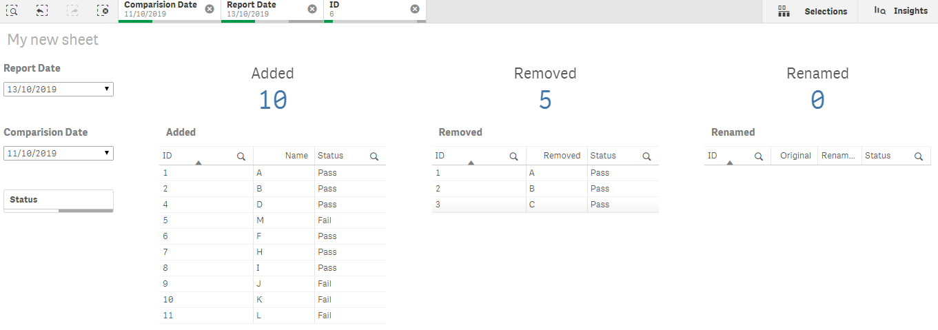 Solved: Set analysis help - Page 2 - Qlik Community - 1639743