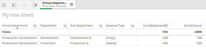 QlikCommunityChallenge_VirtualDep.PNG