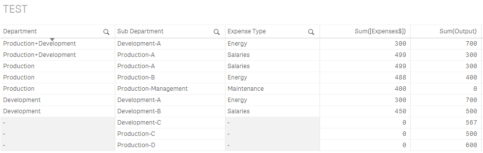 QlikCommunityChallenge_Concatenate.PNG