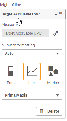 Solved: How to create stacked bar chart with line ? - Qlik Community ...