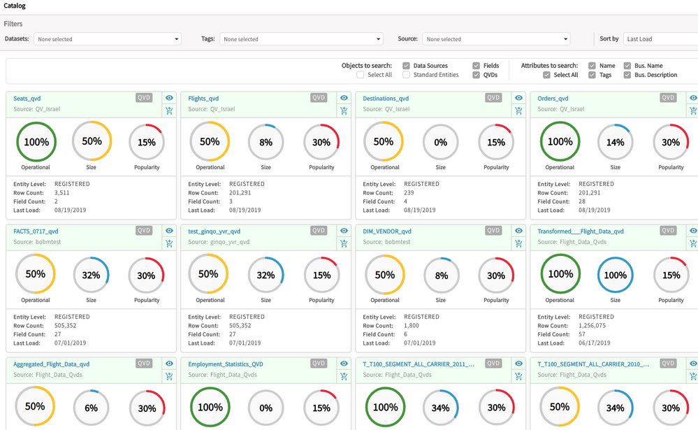 QVD files within Qlik Data Catalyst