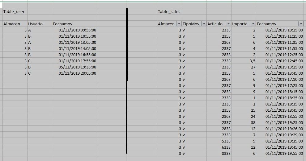 tables_example.jpg