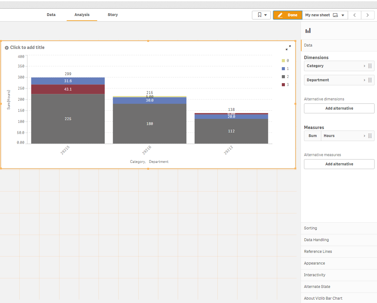 Highlight dimension in a stacked bar - Qlik Community - 1644271