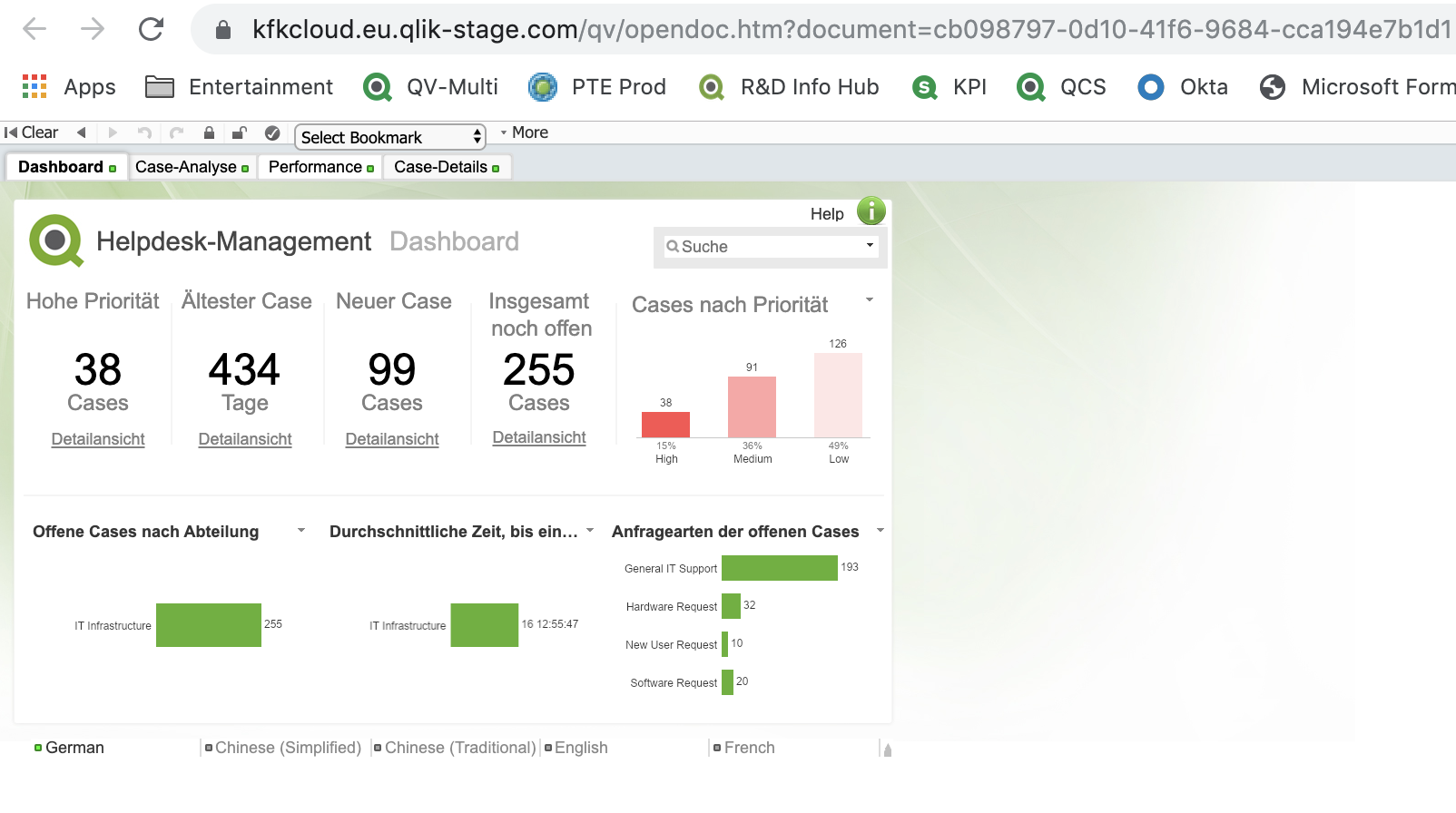Qlik Sense Release