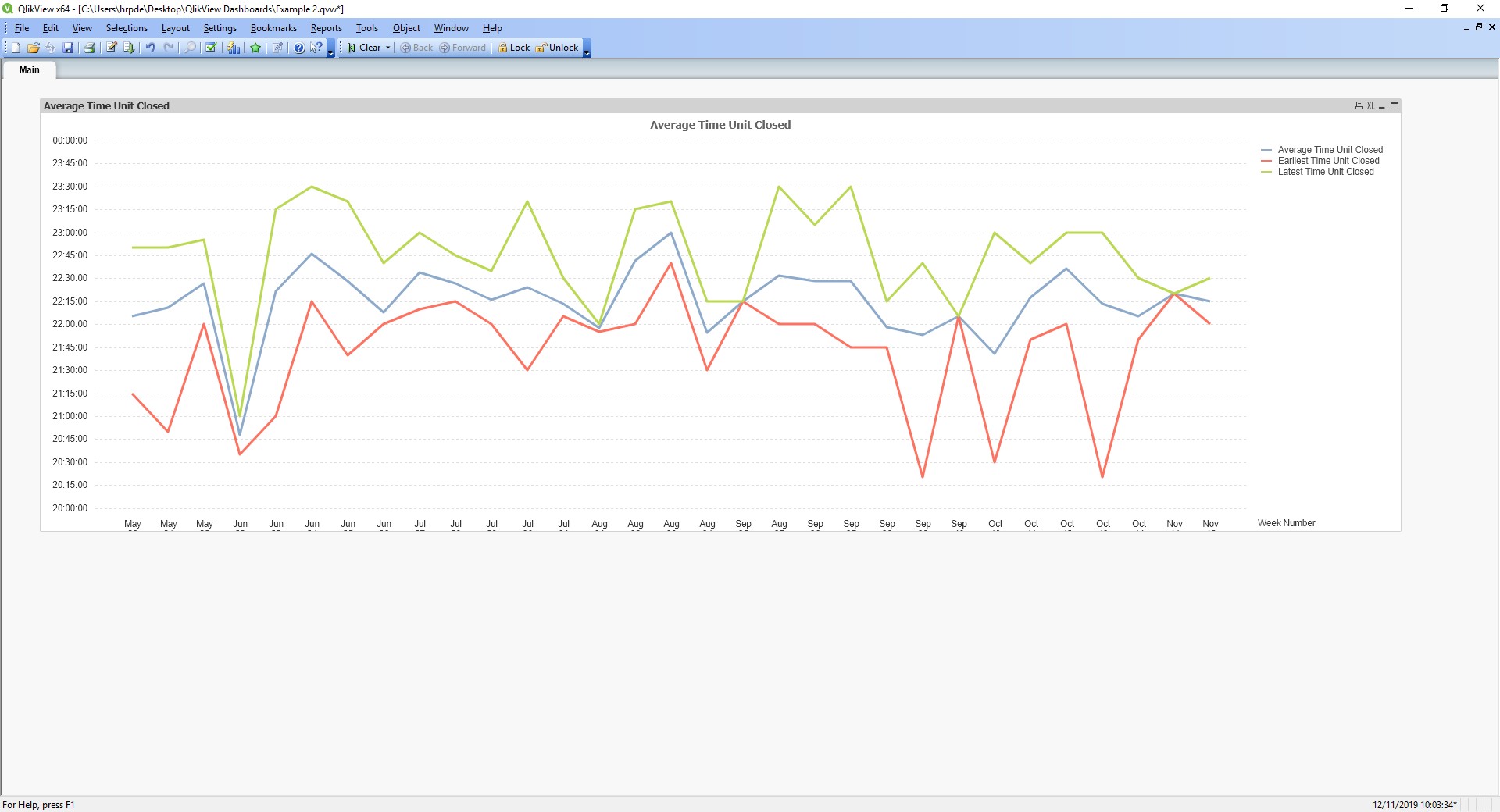 Solved: Multiple entries on Axis label - Qlik Community - 1645506