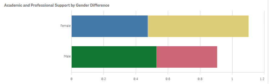 barchart.png