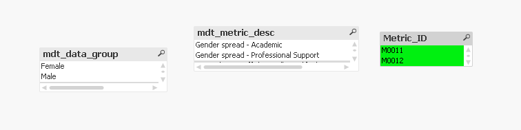 Qlik Sense Stacked Bar Chart - Qlik Community - 1648609