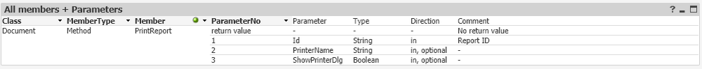 PrintReportAPIParameters.png