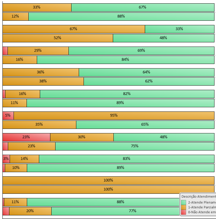 Gráfico 03.png