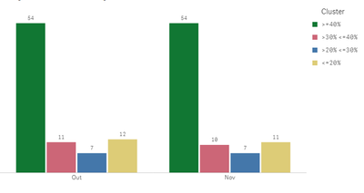 chart.PNG