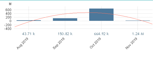 BarChart.png