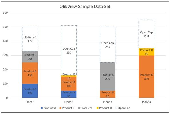 Sample Data Set 2.JPG