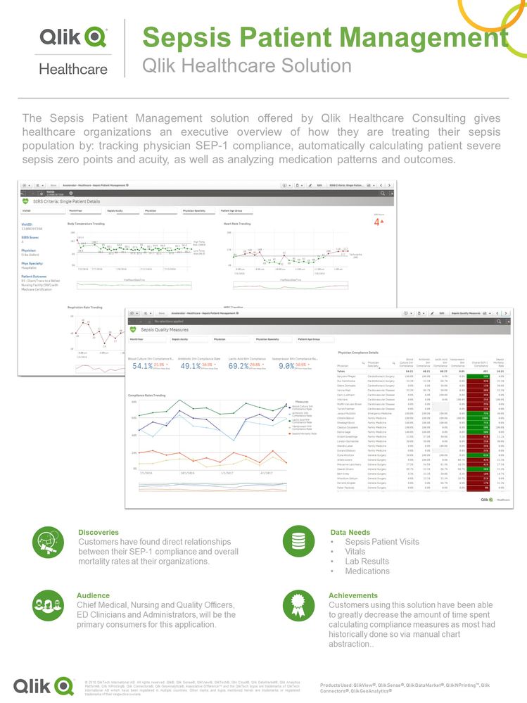 Qlik HC Consulting - Sepsis Management.jpg