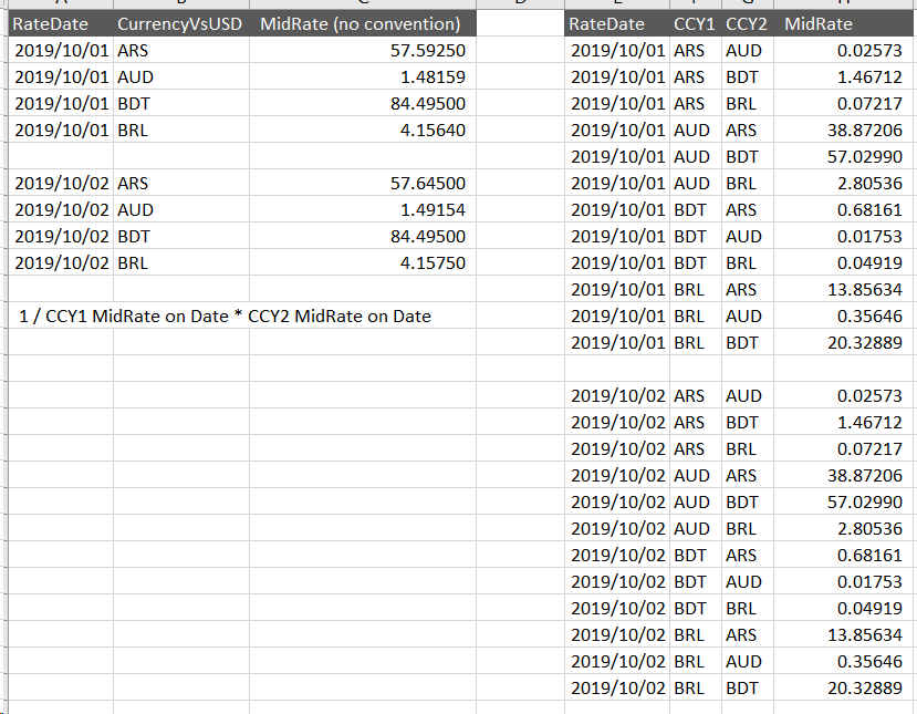 Calculate Cross Rates for FX Rates - Qlik Community - 1652285