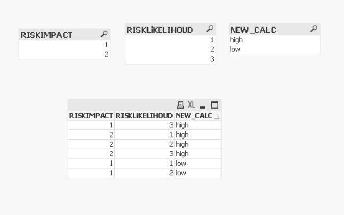 Solved: Pick and Match on multiple columns not working for... - Qlik ...