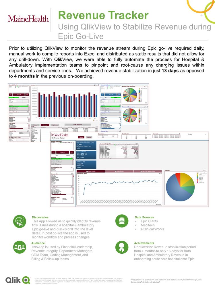 MaineHealth - Revenue Tracker.jpg