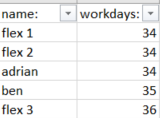 name and workdays.png