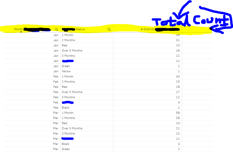 Stacked Bar Chart -- Show Stacked Bars Data Segmen... - Qlik Community ...